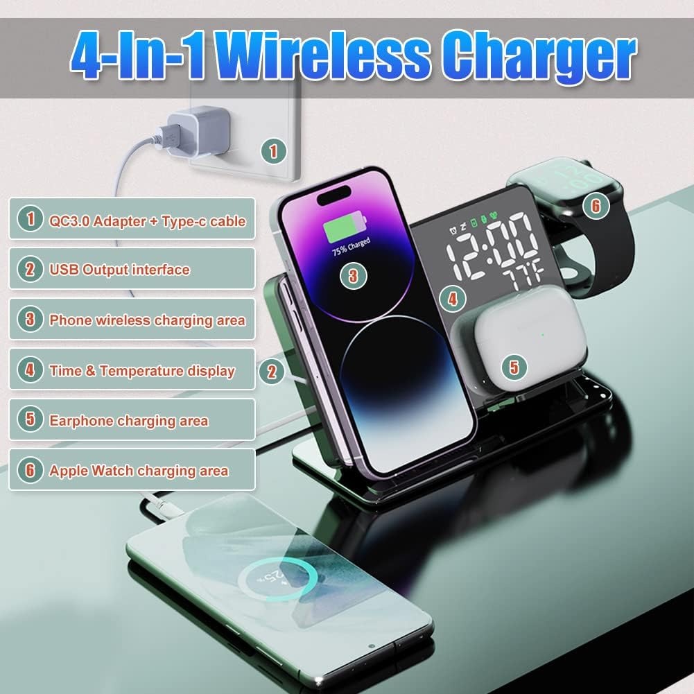 2-in-1 Cargador Inalambrico 15W, Pantalla de Reloj, Alarma, Termometro